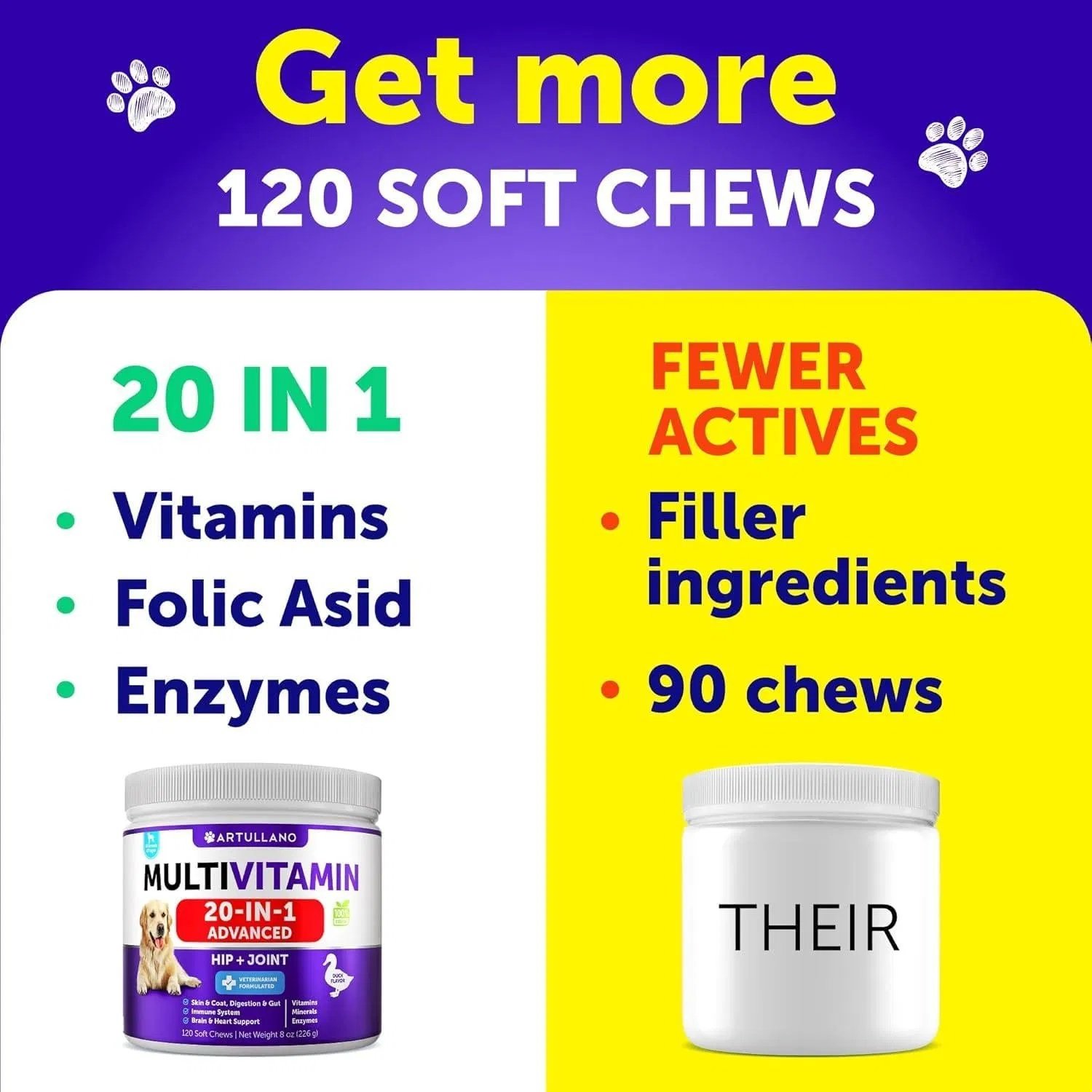 FurryHabit™ 20-in-1 Dog Multivitamin Chews – Glucosamine Joint Support, Immunity, Gut & Skin Health (120 Count) - Image 7