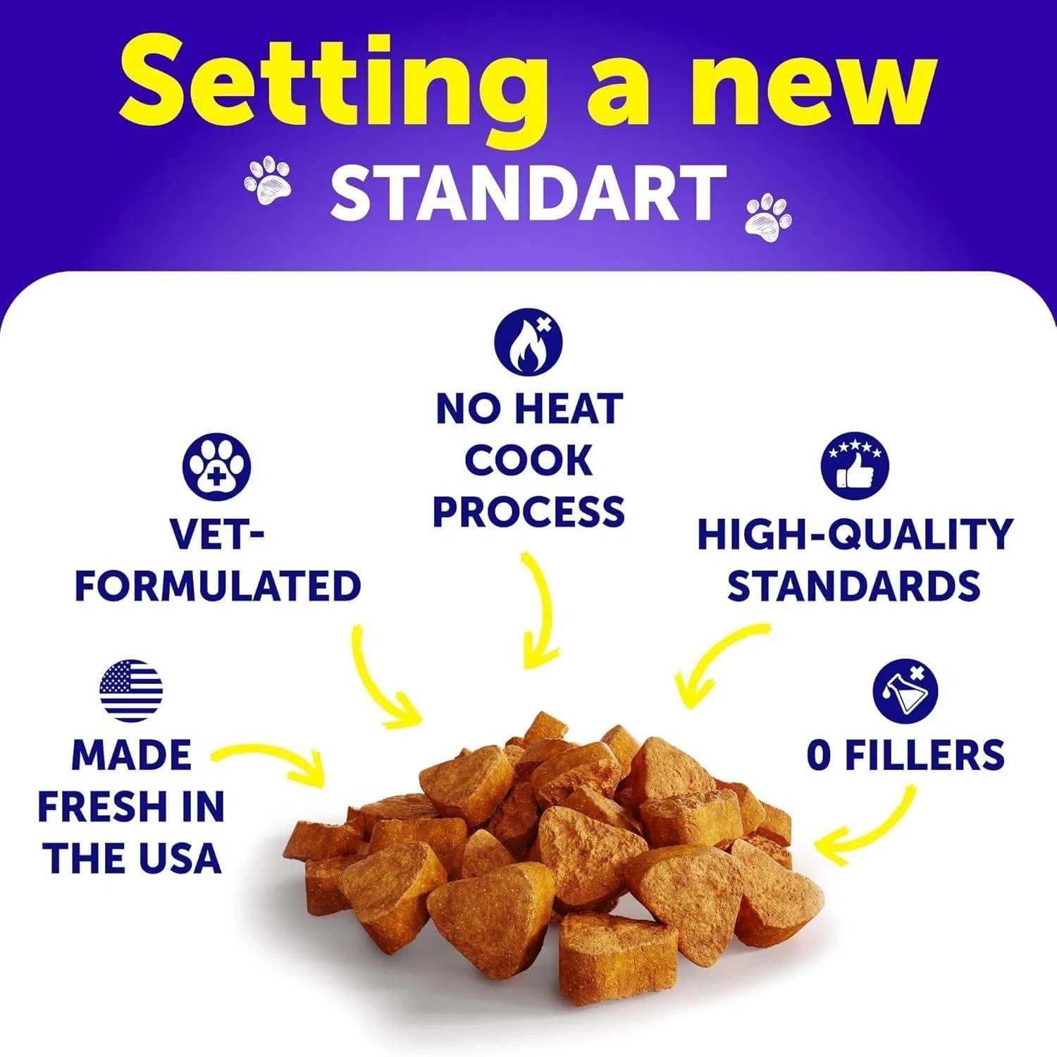 FurryHabit™ 20-in-1 Dog Multivitamin Chews – Glucosamine Joint Support, Immunity, Gut & Skin Health (120 Count) - Image 6