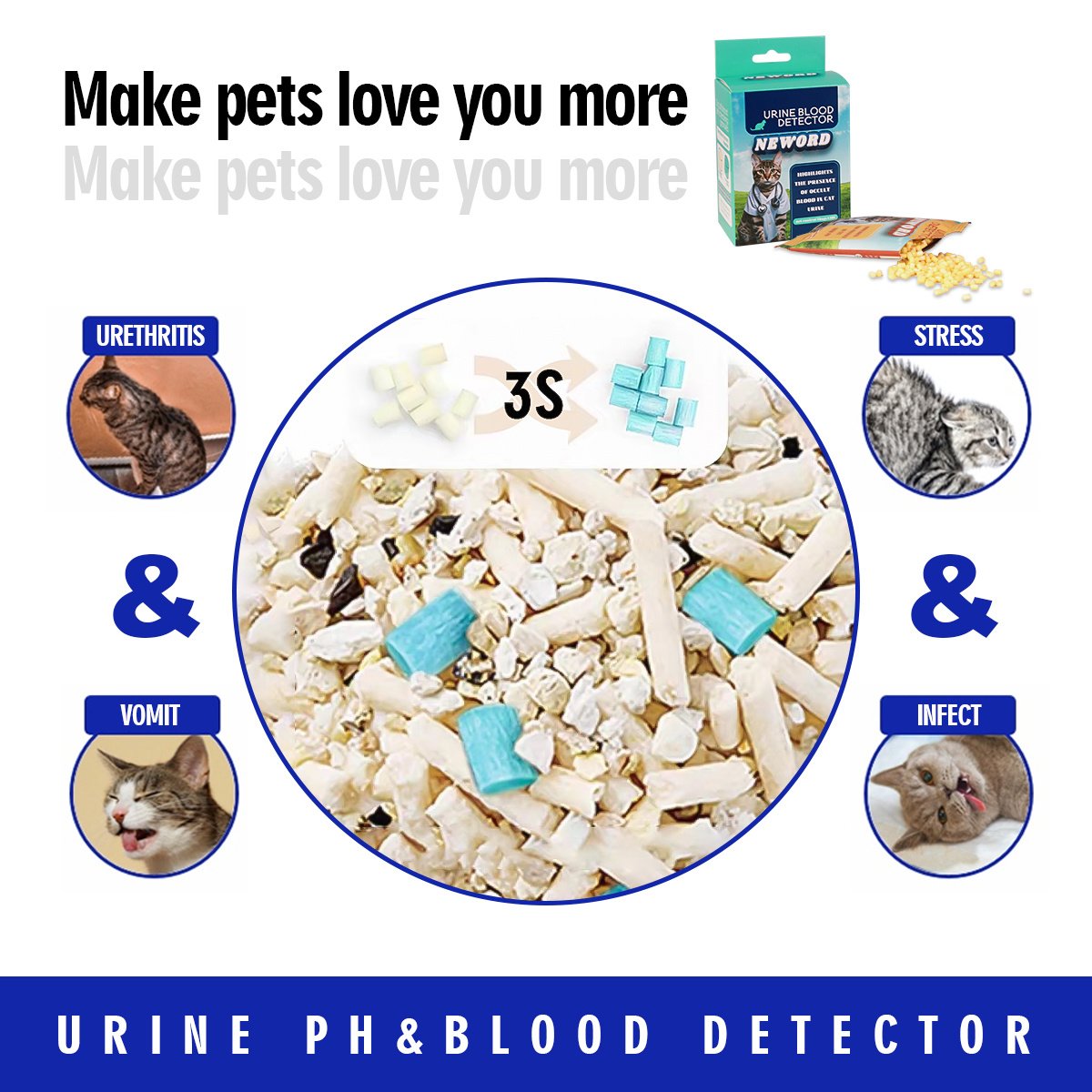 Furryhabit™ Health Monitoring Cat Litter - Image 4